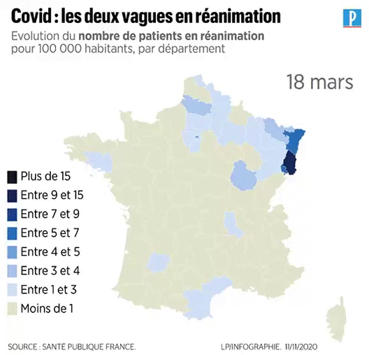 Evolution of Covid epidemic in France.